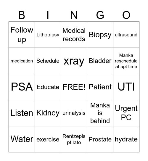 Urology Bingo Card