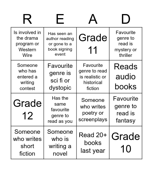 Meet your Creative Writing Class Bingo Card