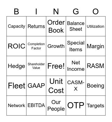 Earnings Call Bingo Card
