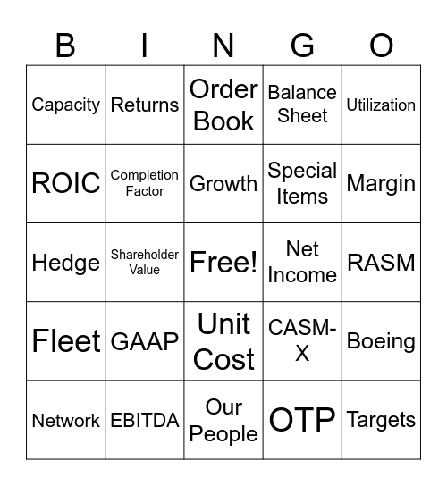 Earnings Call Bingo Card