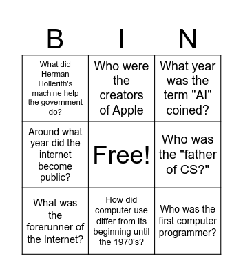 History of Computer Science Bingo Card