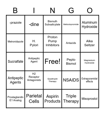 GI Pharmacology Bingo Card