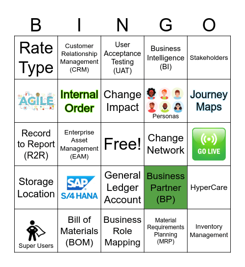 Cooperative Core Bingo Card