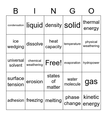 Properties of Water Bingo Card