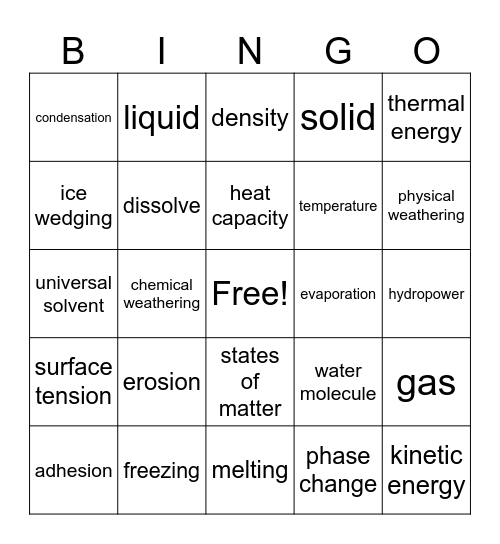 Properties of Water Bingo Card
