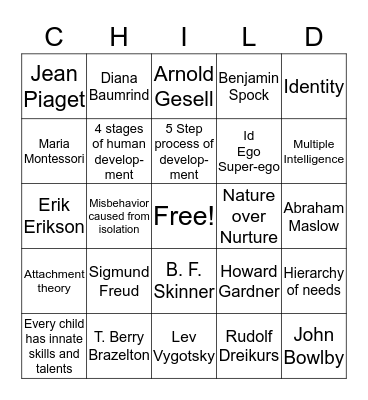 Early Childhood Theorist Bingo Card