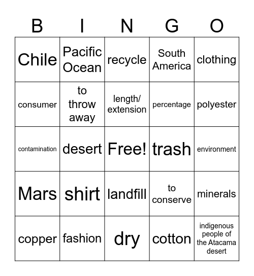 Moda y basura Bingo Card