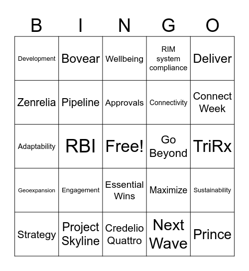 Global Regulatory Pharma Kick-Off Bingo Card