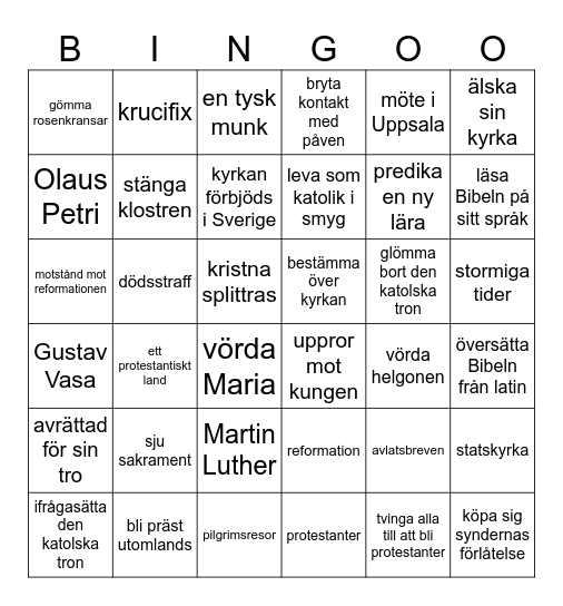 Reformation i Sverige Bingo Card