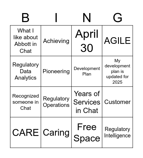 GRO Bingo Trivia Card Bingo Card