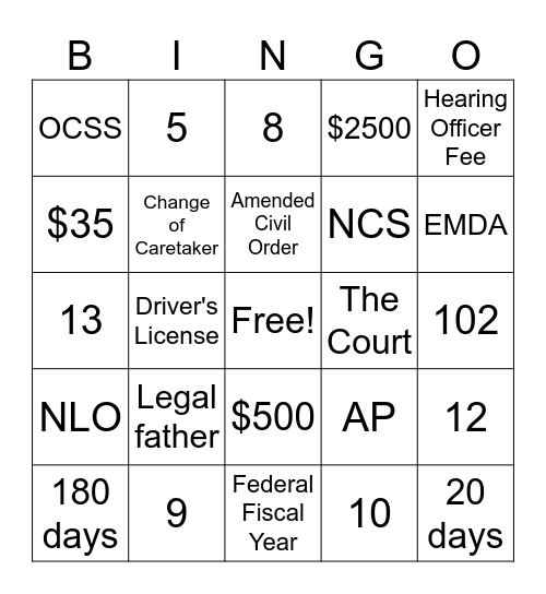 CSE Bingo Card