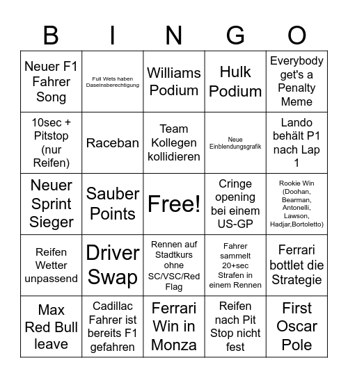 F1 2025 Season Bing Bingo Card