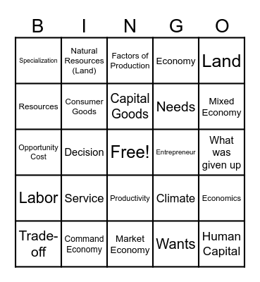 Economics - Unit 1 Review Bingo Card