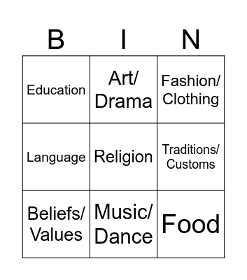 Parts of Culture Bingo Card
