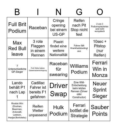 F1 2025 Bingo Card