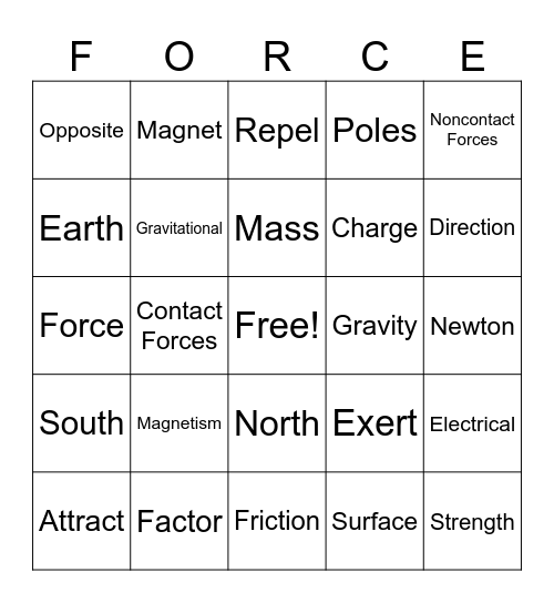 Unit 4 Lesson 2 BINGO Card