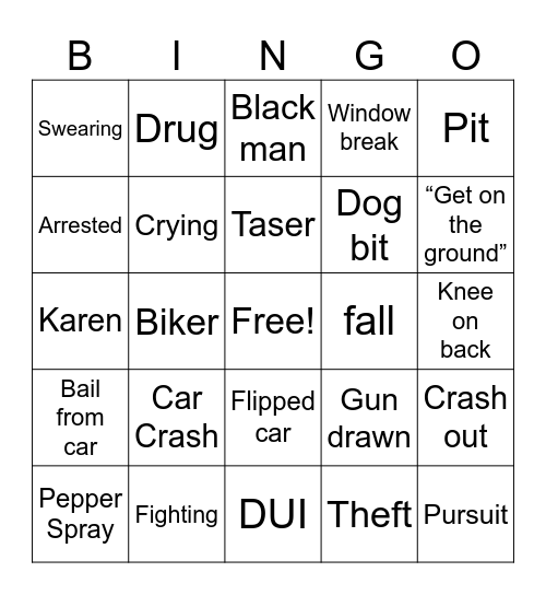 Body cam bingo Card