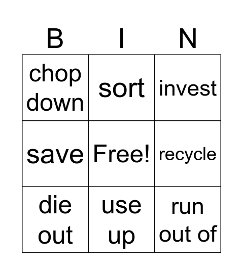 Future perfect vs future continuous Bingo Card