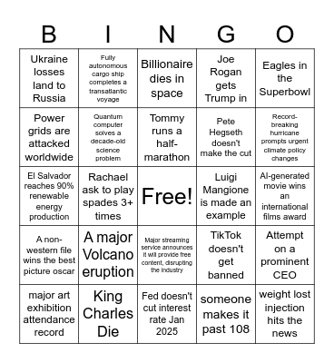 2025 BINGO CARD Bingo Card
