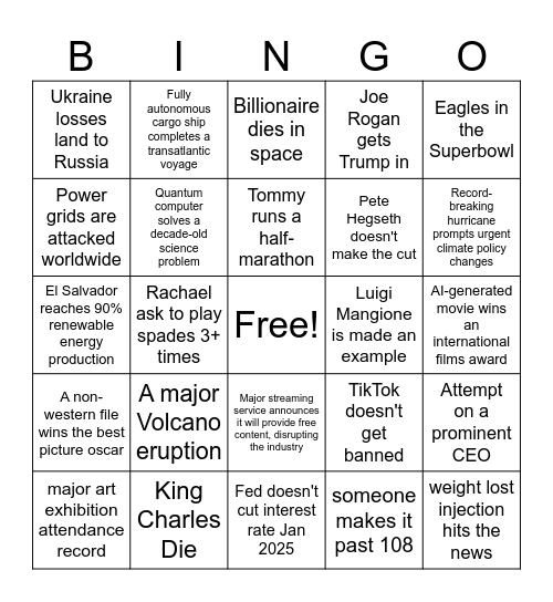 2025 BINGO CARD Bingo Card