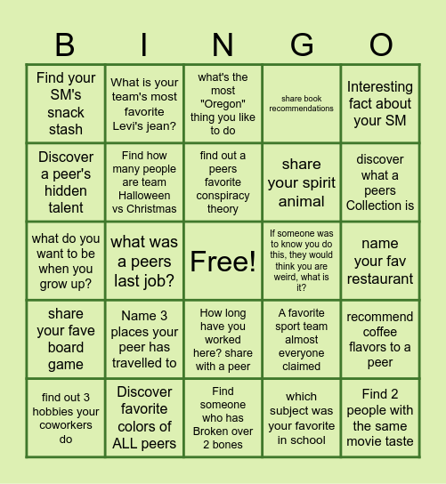 TELL A PEER Bingo Card