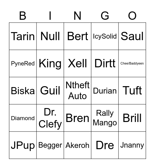 D\furgafs Bingo Card
