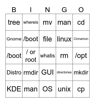 System Ad and Main Bingo Card