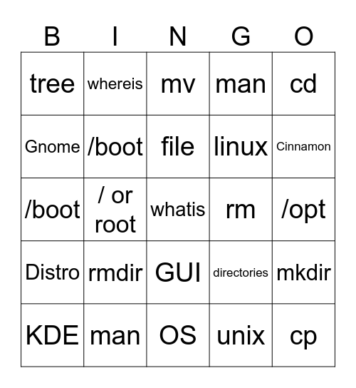 System Ad and Main Bingo Card
