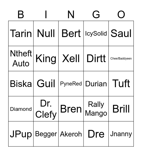 D\furgafs Bingo Card