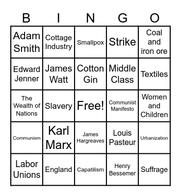 Industrial Revolution Bingo Card