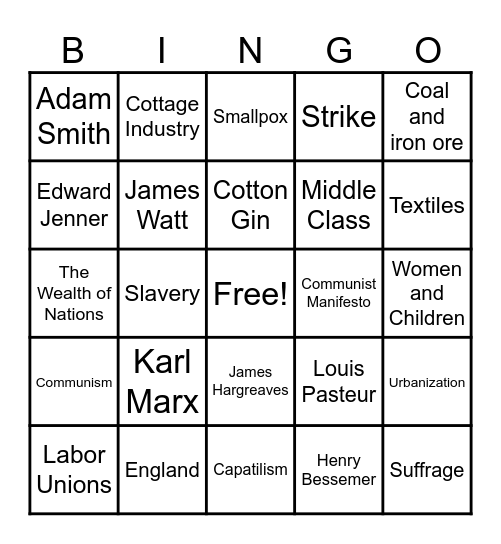 Industrial Revolution Bingo Card