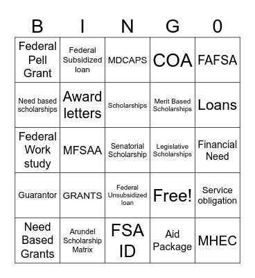 Financial Aid Vocabulary Bingo Card