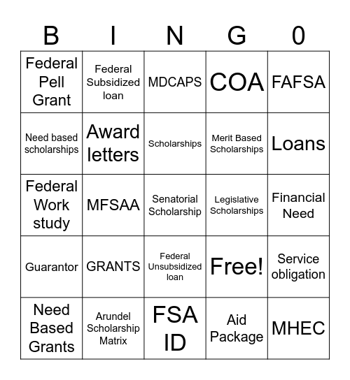 Financial Aid Vocabulary Bingo Card