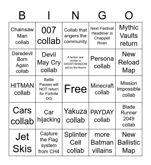 FNBR C6S2 Bingo Card