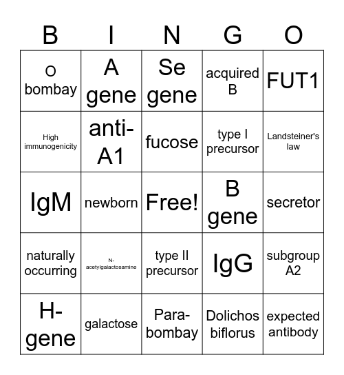 ABO blood group Bingo Card