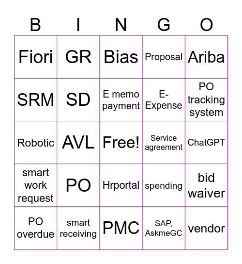 Generative AI in Procurement Bingo Card
