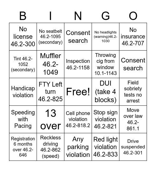 SET BINGO Card