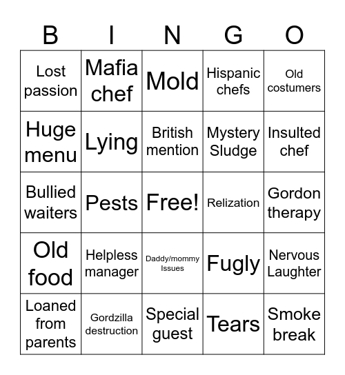 NIGHTMARE KITCHEN Bingo Card