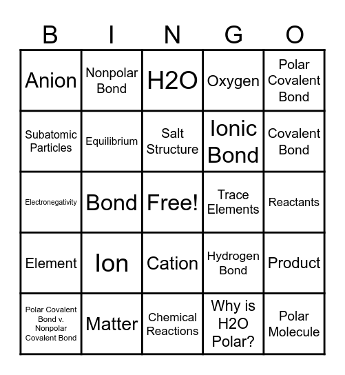 Chapter 2 Bingo Card