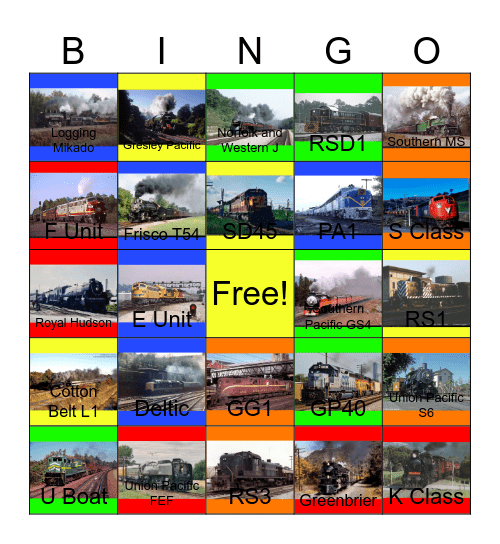 Railway Museums that the Children and I would like to visit one day Bingo Card