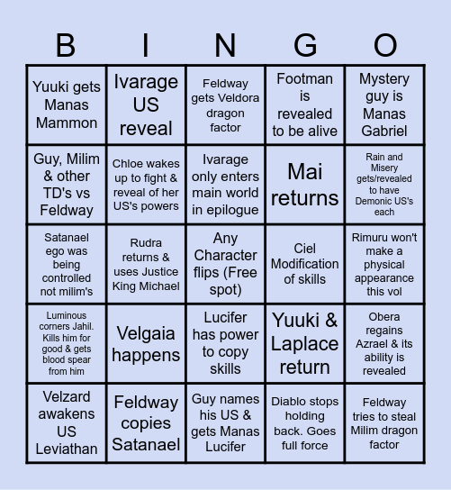 Tensei Vol 22 Predictions Bingo Card