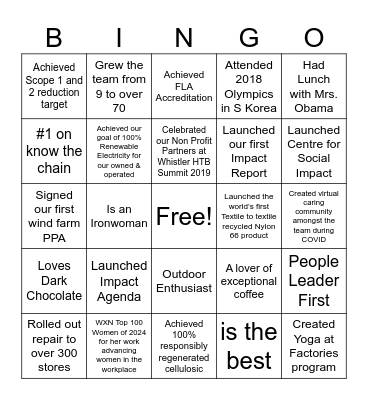 Esther has/is Bingo Card