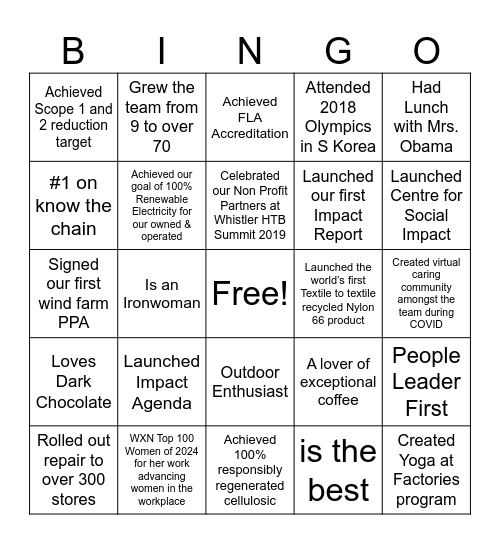 Esther has/is Bingo Card