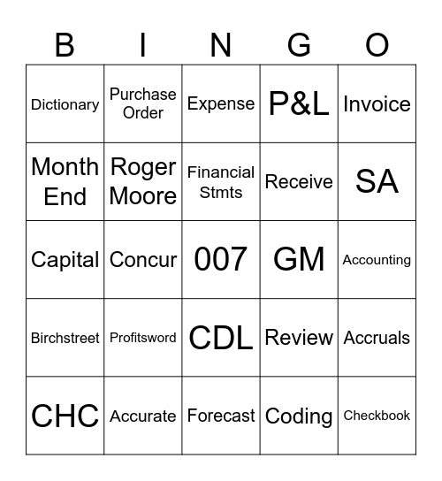 ACCOUNTING BINGO Card