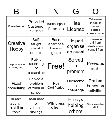 Personal Statement BINGO Card