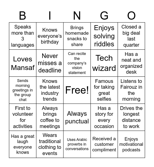 Bus Trip Snacks To Share Bus Trip Snacks To Share