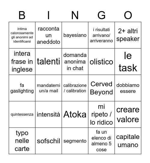 All Hands! Bingo Card