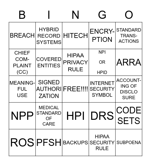 MEDICAL INSURANCE2 Bingo Card