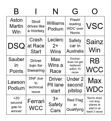 Peak F1 Bingo 25 Bingo Card