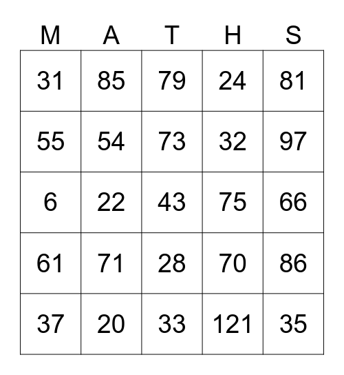 Addition and Subtraction Bingo Card